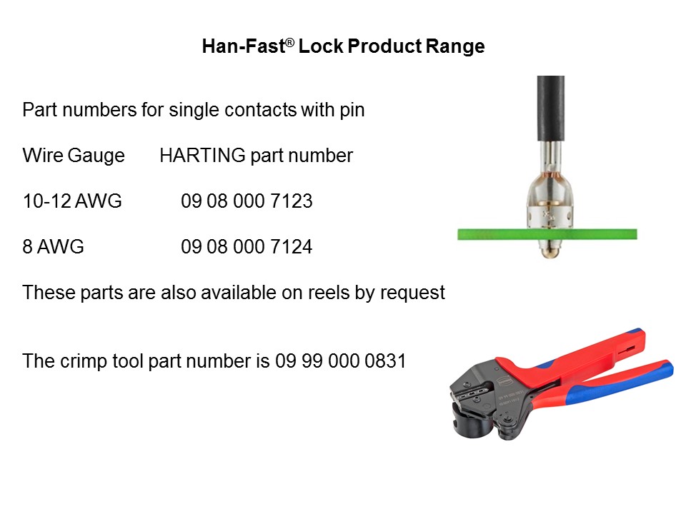 Fast Lock - Power to Board Connector Slide 4