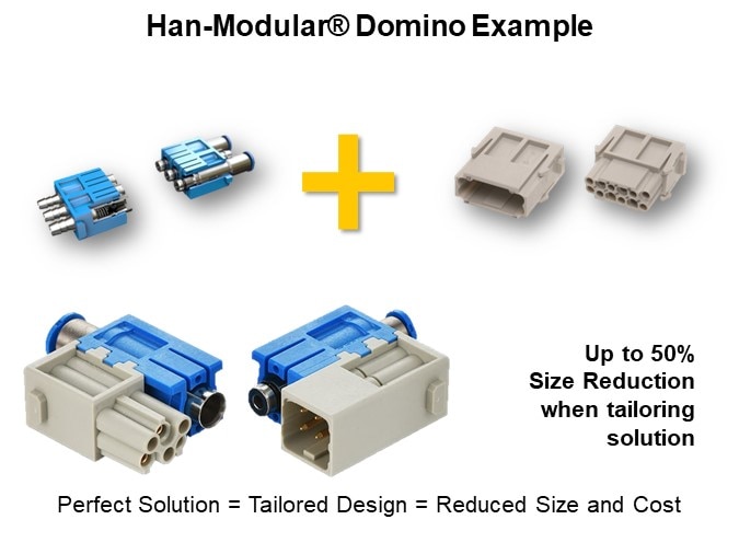 Han-Modular® Domino Example