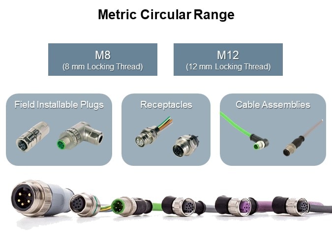 Metric Circular Range