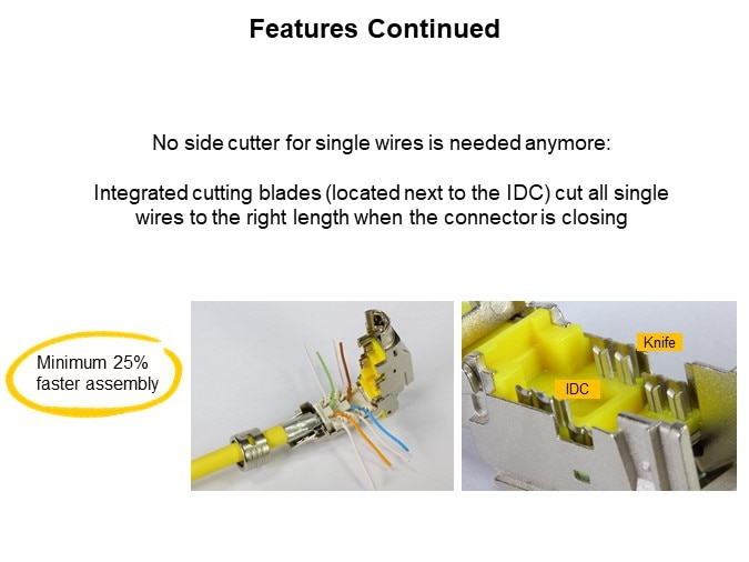 Image of HARTING RJ Industrial® MultiFeature Series - Features Continued 1