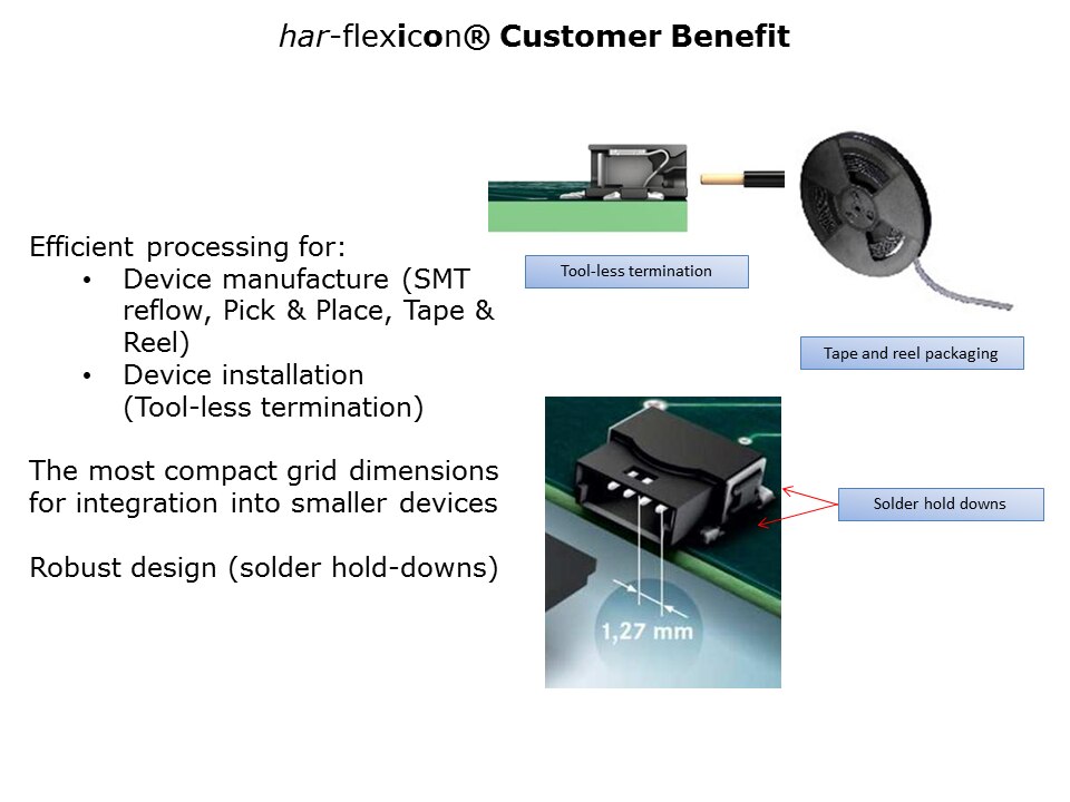 har-flexicon-slide4