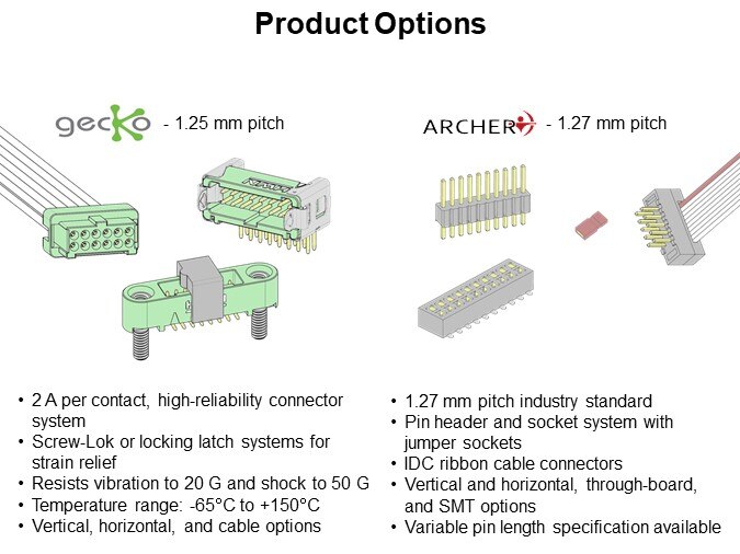 Product Options