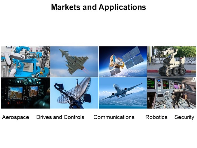 Markets and Applications