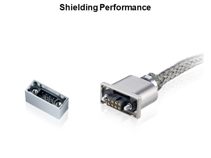 Shielding Performance