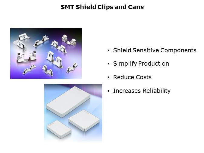 Surface Mount EZ BoardWare Slide 10