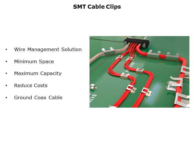 Surface Mount EZ BoardWare Slide 7