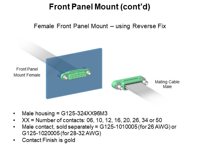 Front Panel Mount (cont'd)