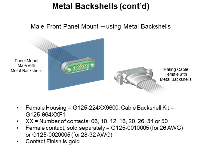 Metal Backshells (cont'd)