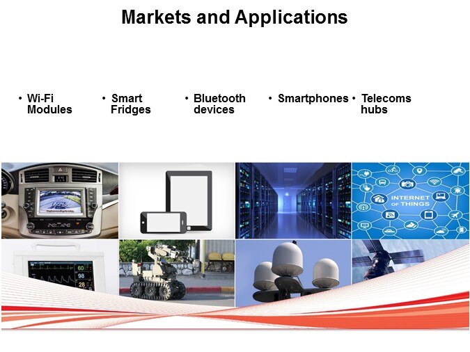 RFI Shield Slide 9