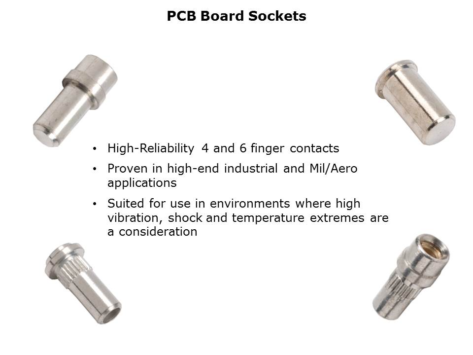 Spacers-Slide7