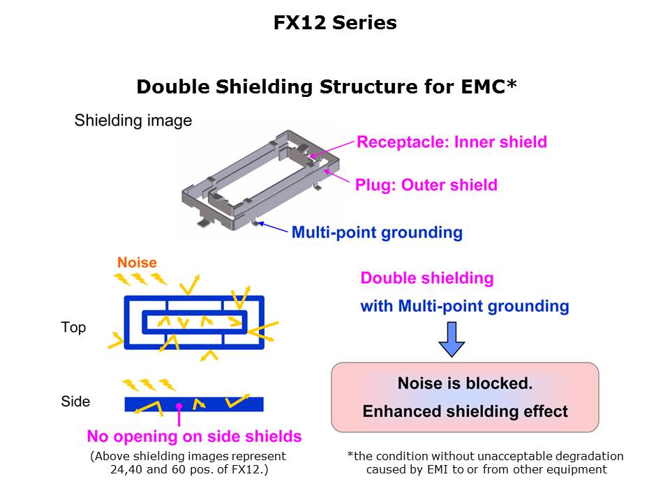 board-board-fpc-slide19