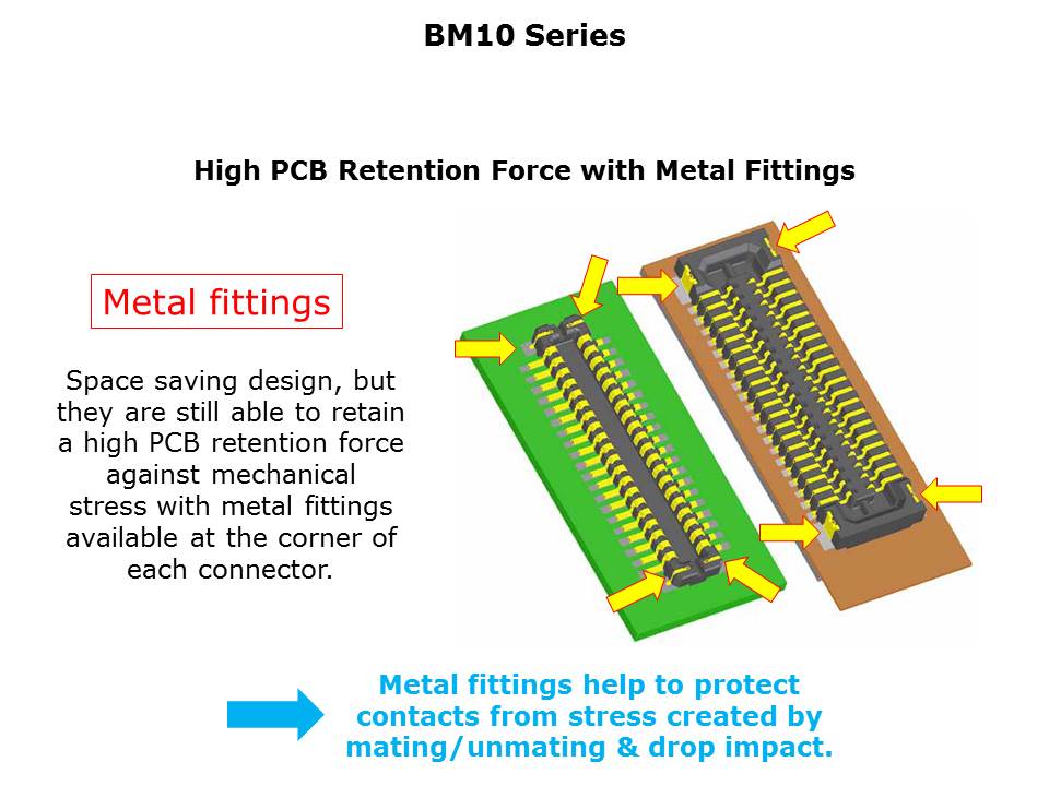 board-board-fpc-slide29