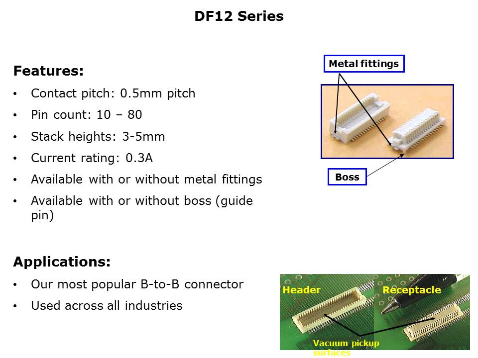 board-board-fpc-slide8