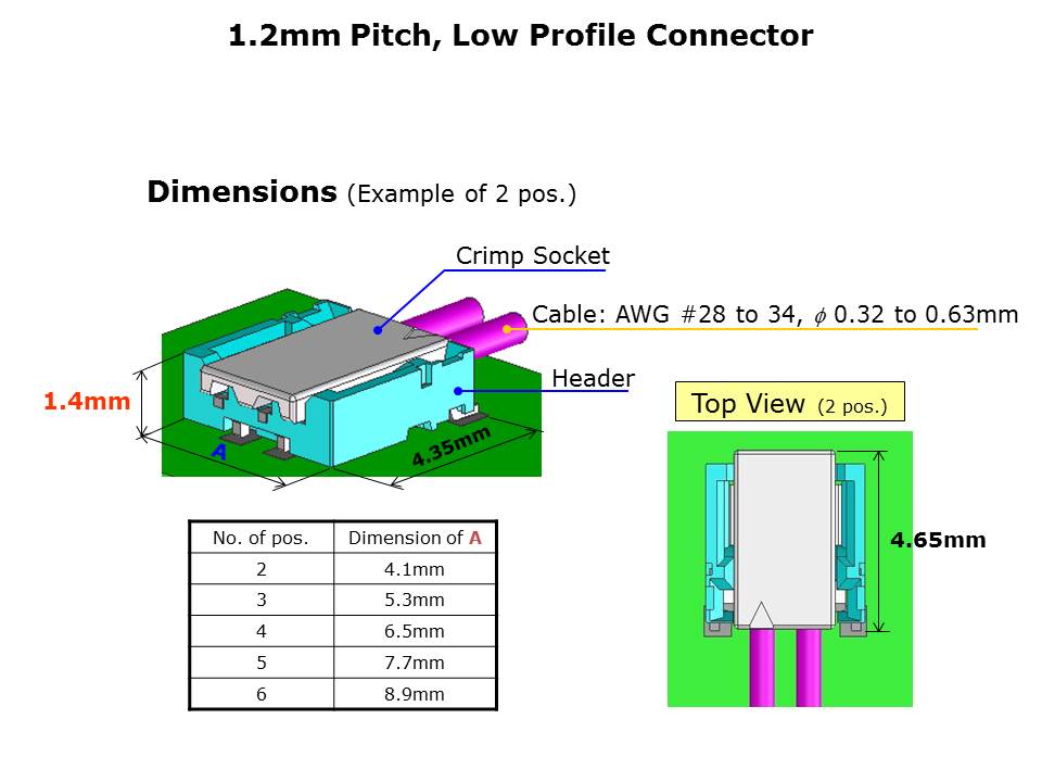 DF57-Slide3