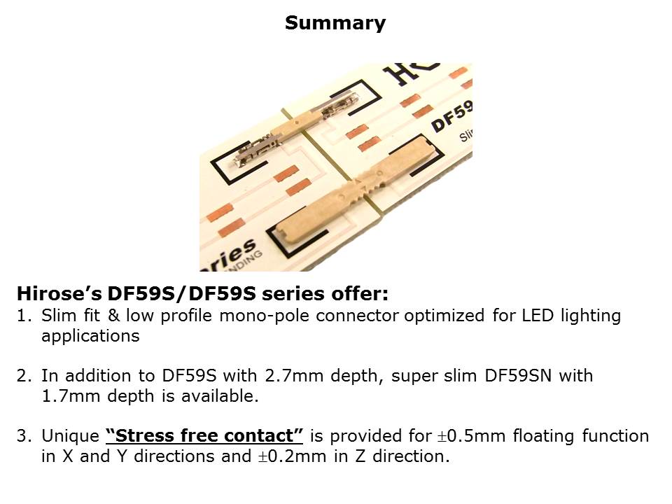 DF59S-SN-Slide13