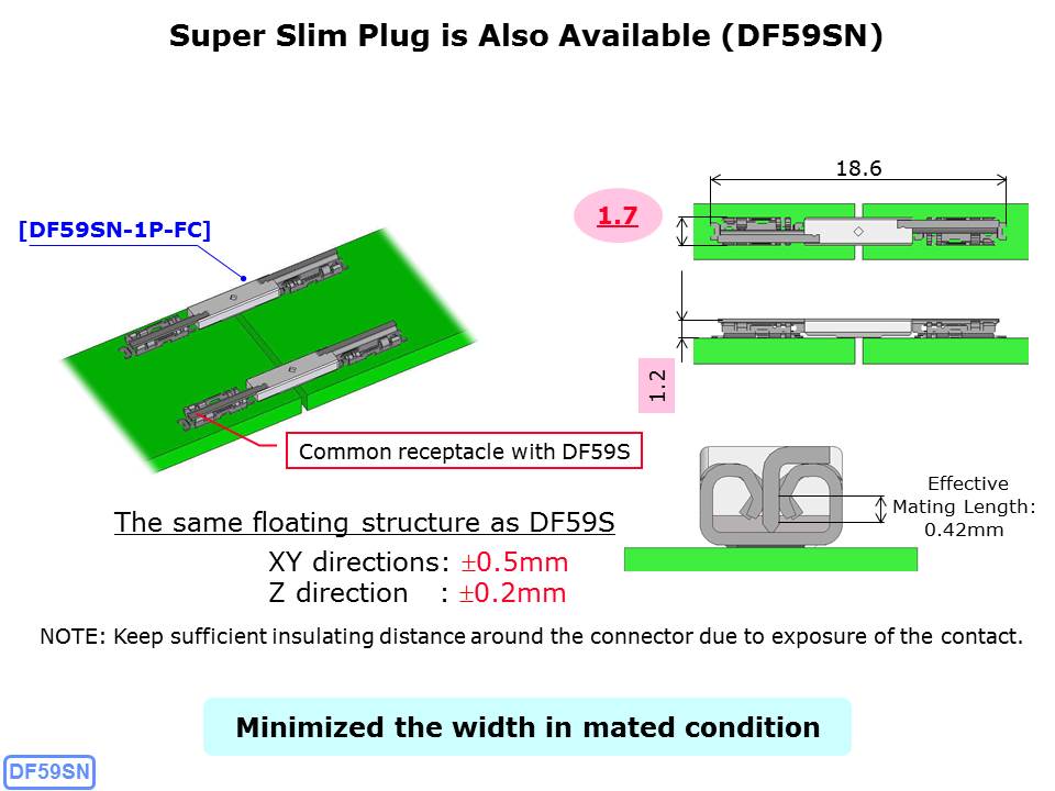 DF59S-SN-Slide7