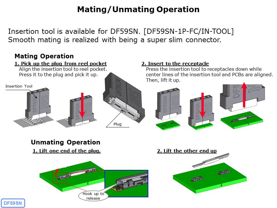 DF59S-SN-Slide8