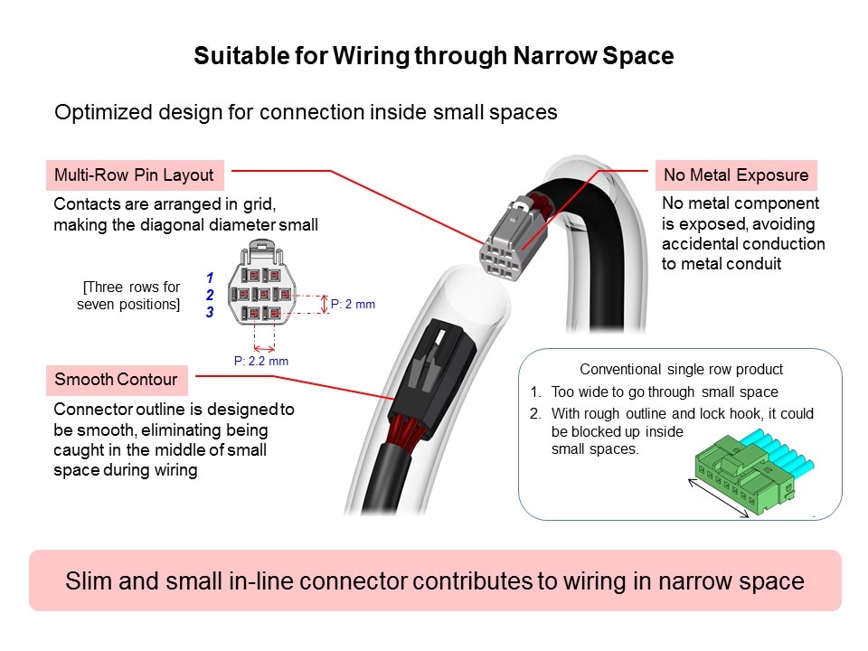 DF62-Slide4