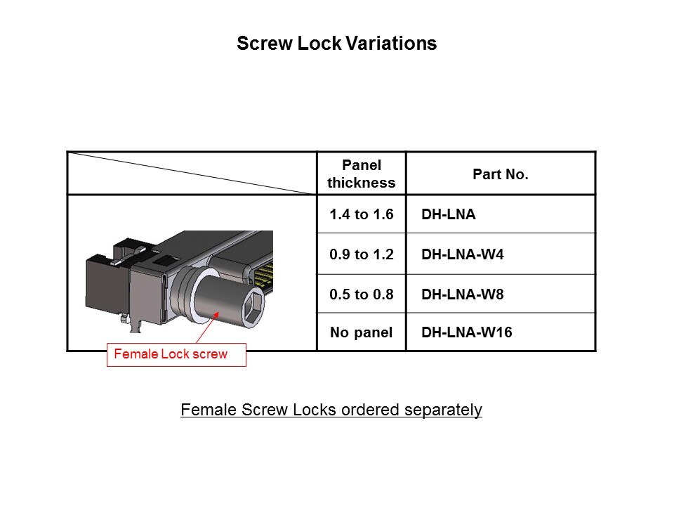 DH-Slide5