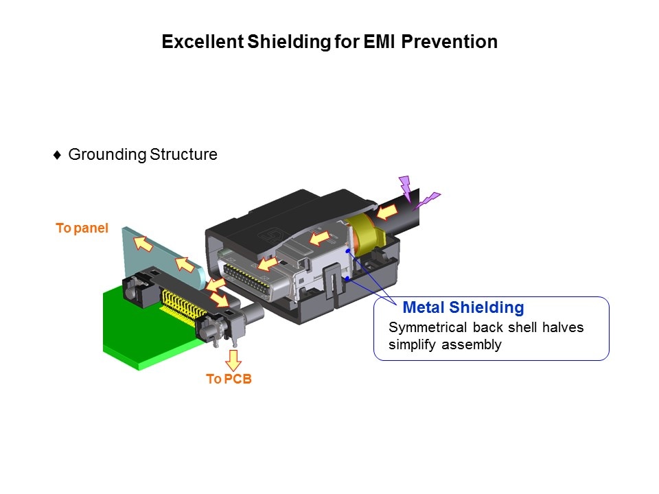 DH-Slide6