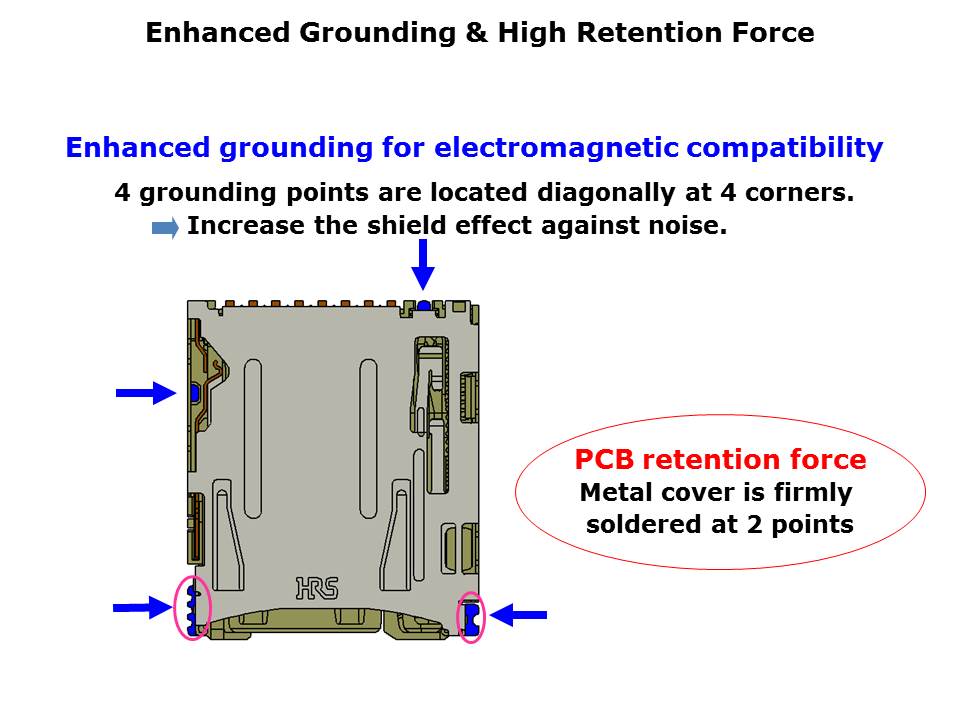 DM3-Slide10