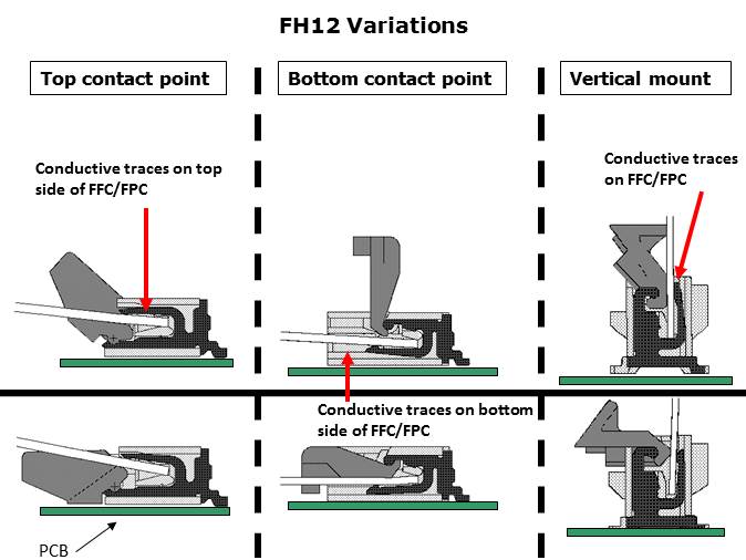 F12-Slide7