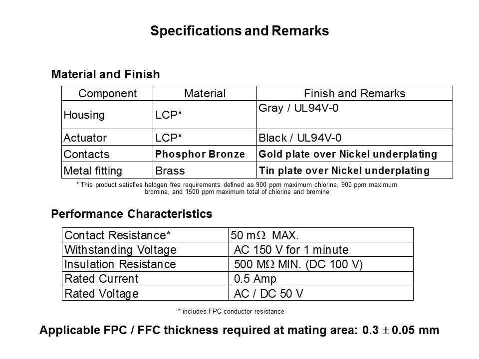 FH28-Slide12