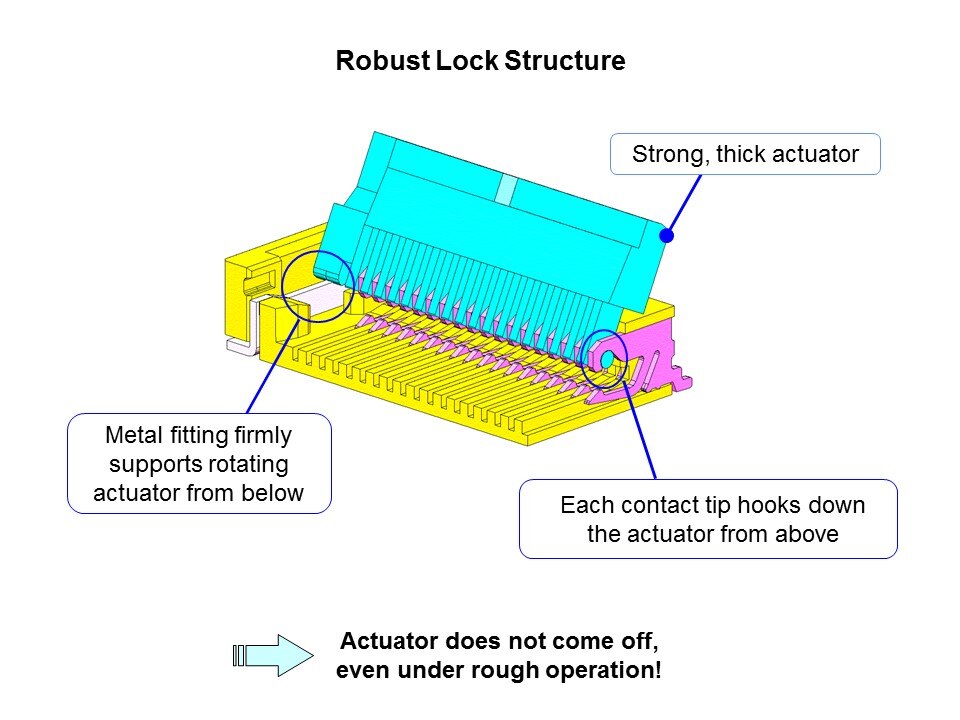 FH28-Slide4