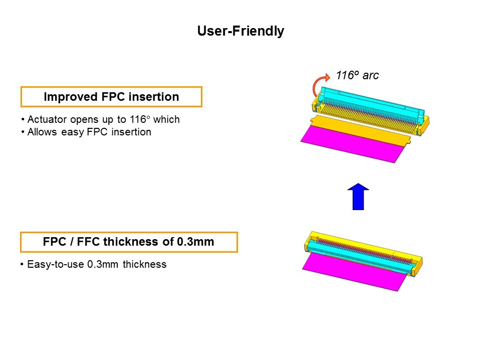 FH28-Slide9