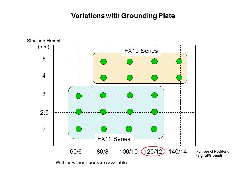 FX-Slide4