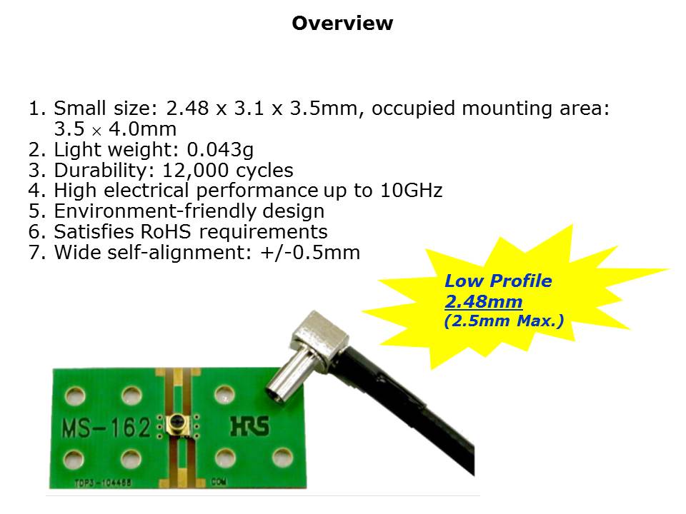 MS-162B-Slide2