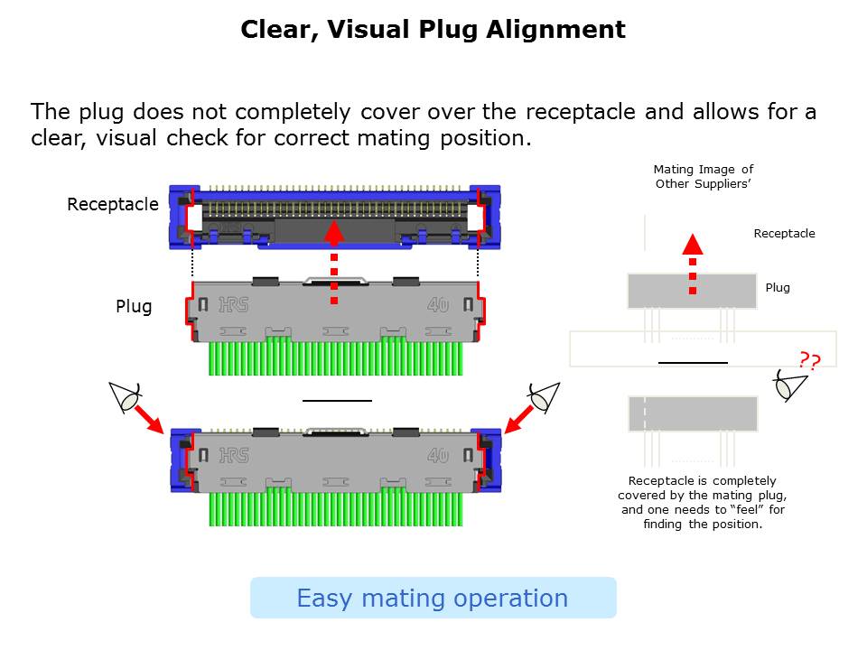 micro-coaxial-slide6