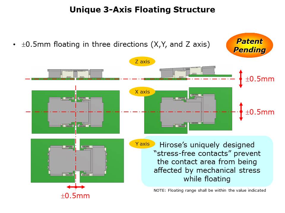 Swing-Lock-Slide10