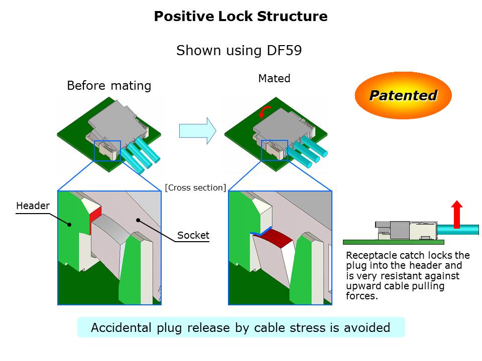 Swing-Lock-Slide6