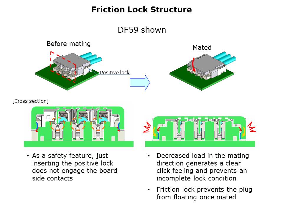 Swing-Lock-Slide7