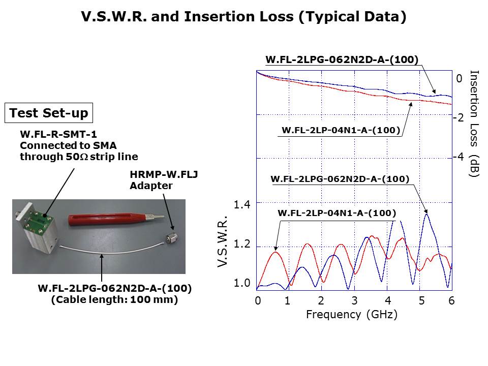 w.fl-slide6