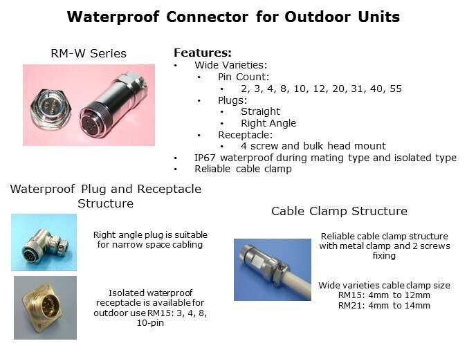 Waterproof-Slide6