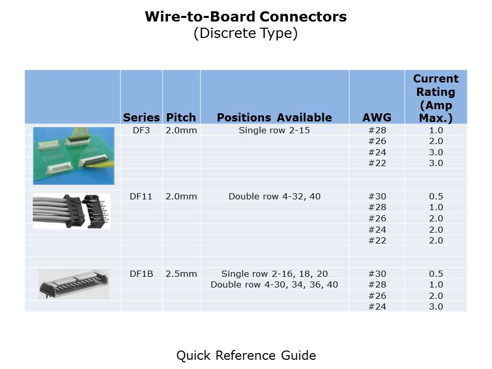 wire-to-board-slide5