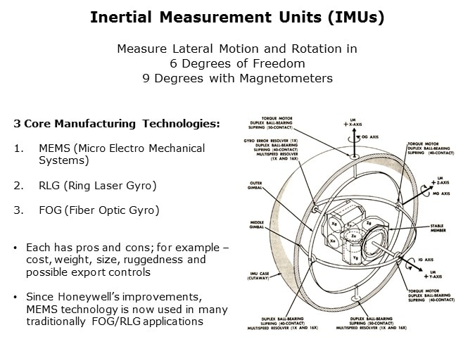 HG1120-Slide11