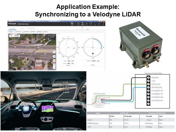Application Example: Synchronizing to a Velodyne LiDAR