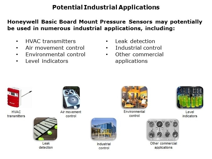 Image of Honeywell NBP Series