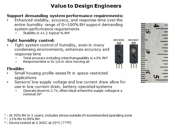 HIH-Slide3