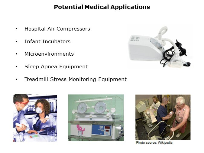 HIH-Slide7