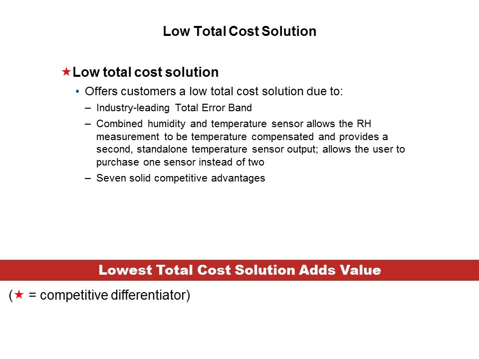 HumidIcon Digital Humidity-Temperature Sensors Slide 9