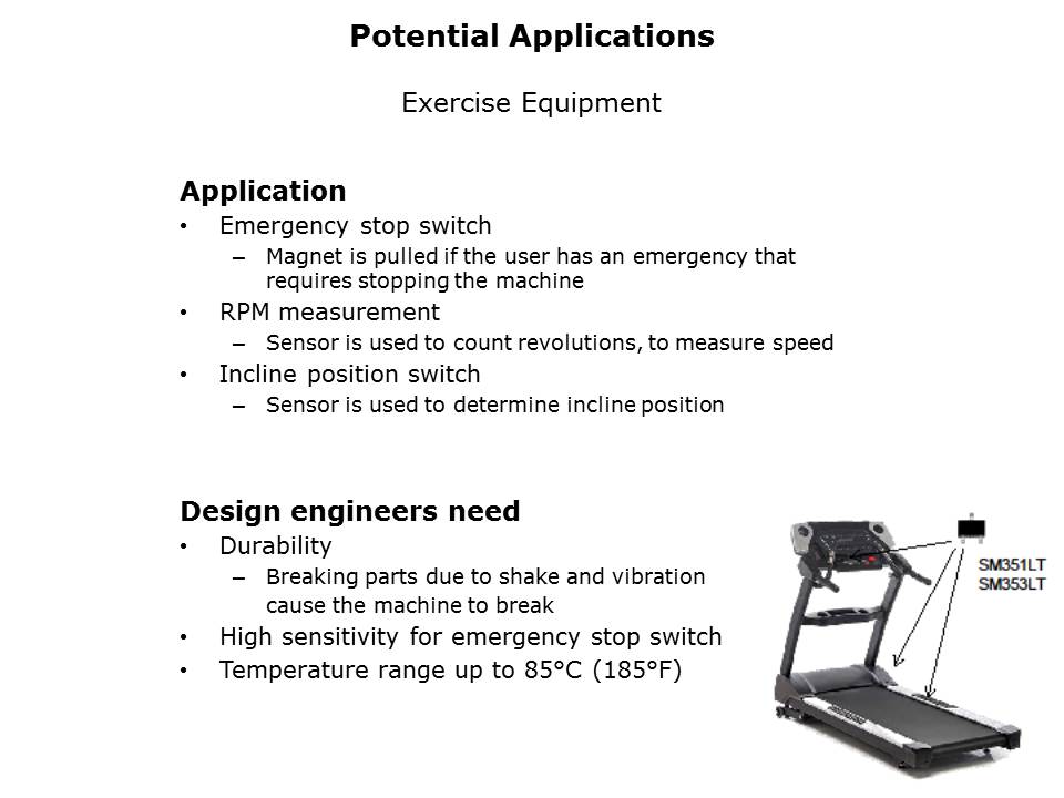 Magnetoresistive Sensor ICs Slide 15