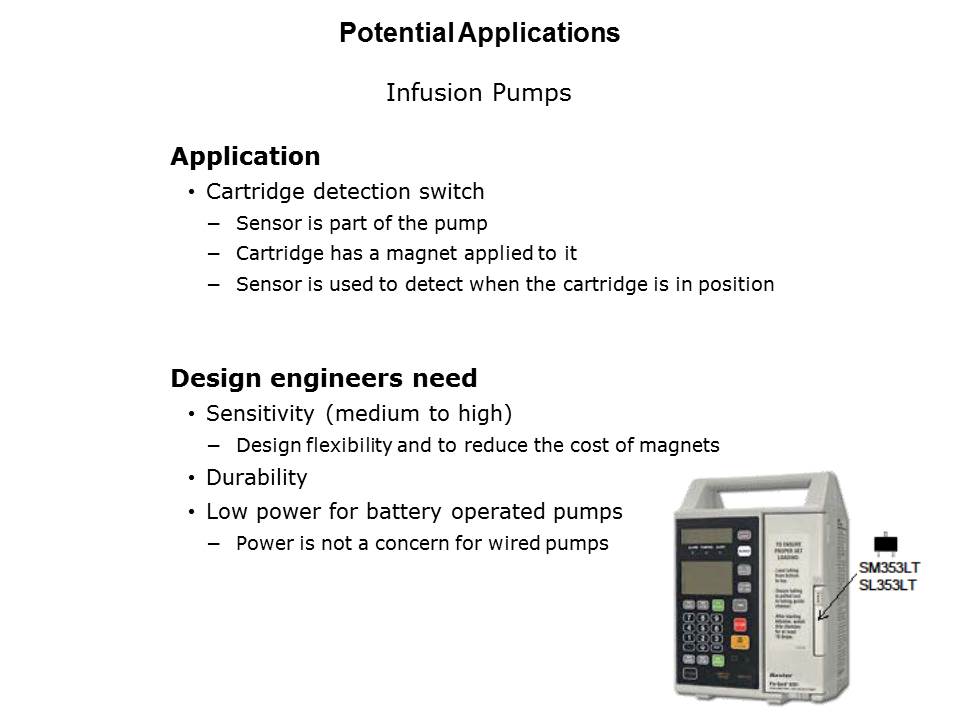 Magnetoresistive Sensor ICs Slide 16