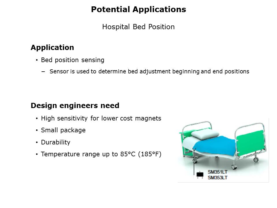 Magnetoresistive Sensor ICs Slide 17