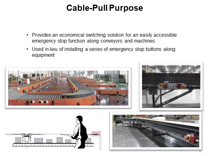 Cable-Pull Purpose