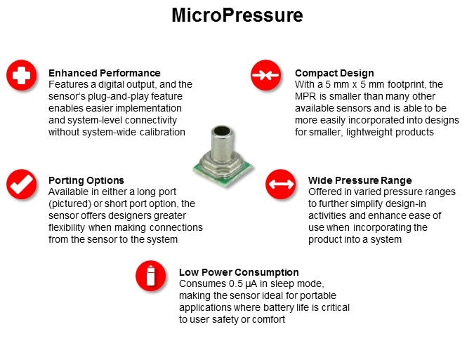 micropressure