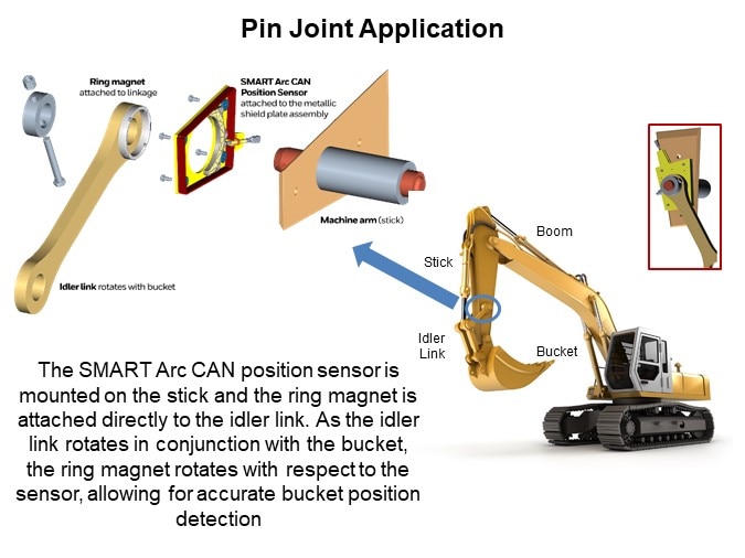 Image of Honeywell Sensing and Control SMART Arc CAN Position Sensors - Specs